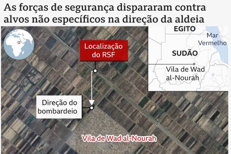 A imagem apresenta um mapa que mostra a localização da Vila de Wad al-Nourah, com indicações sobre a direção do bombardeio e a localização do RSF. O mapa é acompanhado por um pequeno mapa do Sudão, destacando a vila. O fundo é uma imagem de satélite de áreas agrícolas.