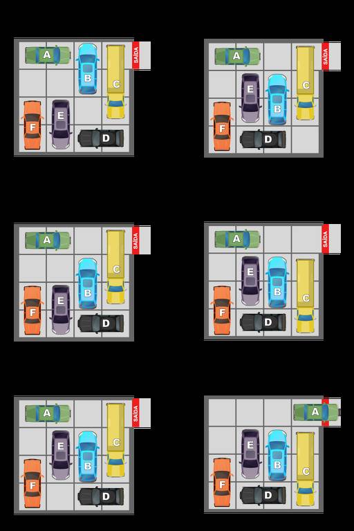 A imagem apresenta seis diagramas de um estacionamento， cada um mostrando a disposição de seis carros rotulados de A a F， com um caminhão amarelo. A saída do estacionamento é indicada em cada diagrama. Os carros estão dispostos em diferentes configurações em cada diagrama， com algumas posições mudando entre os quadros.