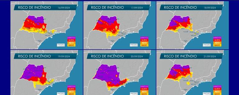 Imagem apresenta seis mapas meteorológicos de São Paulo. Os mapas utilizam uma paleta de cores que varia do roxo ao vermelho, indicando diferentes níveis de intensidade de riscos de incêndio. Cada mapa é acompanhado por uma legenda que explica a escala de cores. Os mapas estão dispostos em duas linhas, com três em cada uma