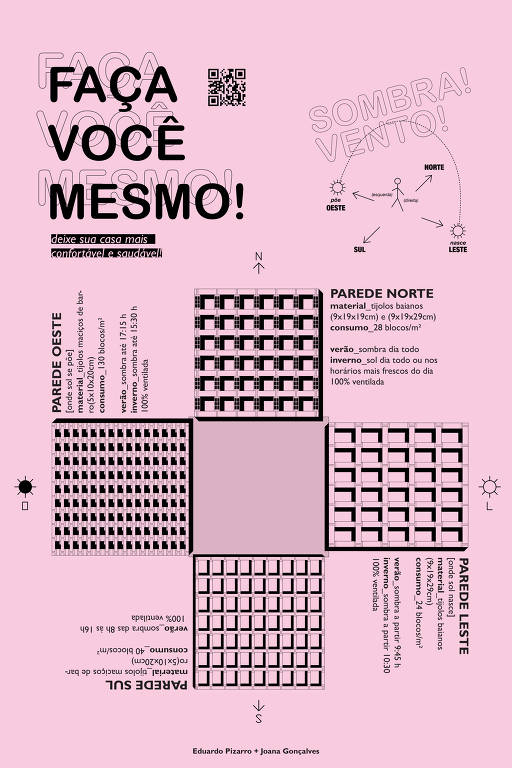 Folheto com orientações para replicação do protótipo por moradores