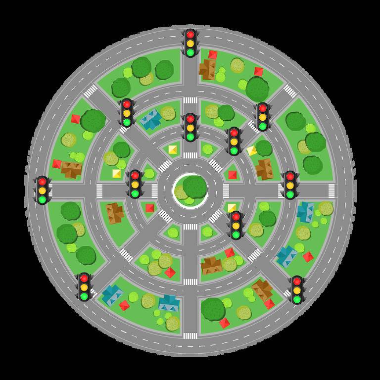 Imagem de uma rotatória vista de cima， com várias ruas conectando-se a ela. A rotatória é cercada por áreas verdes， incluindo árvores e arbustos. Existem semáforos em várias posições， alguns mostrando luz verde e outros vermelha. Pequenas construções e casas estão distribuídas ao redor da rotatória， com diferentes formas e cores.