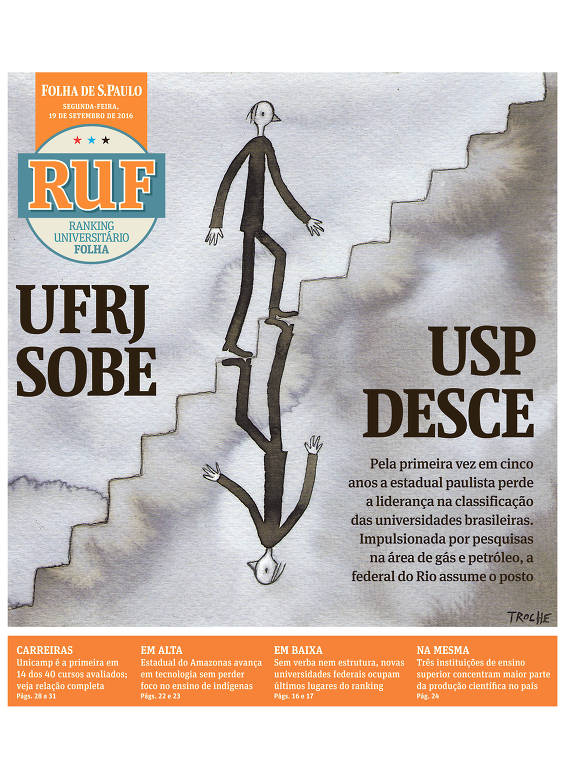 A imagem mostra a capa do RUF, com logo no canto superior esquerdo. Abaixo do título, há uma ilustração de figuras humanas subindo e descendo escadas, simbolizando a UFRJ subindo e a USP descendo. As palavras 'UFRJ sobe' estão à esquerda e 'USP desce' à direita, ambas em letras maiúsculas. O fundo é de uma textura que lembra mármore.
