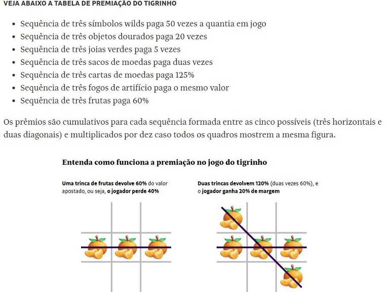 ChatGPT copia conteúdo exclusivo da Folha. Tabela repete palavras.