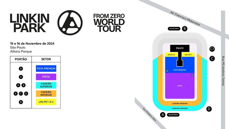 Imagem do mapa do evento do Linkin Park, que ocorrerá nos dias 15 e 16 de novembro de 2024, no Allianz Parque em São Paulo. O mapa mostra a disposição dos setores, incluindo Pista Premium, Pista, Cadeira Superior, Cadeira Inferior e LPU PIT 1 e 2, além das entradas e a localização do palco.