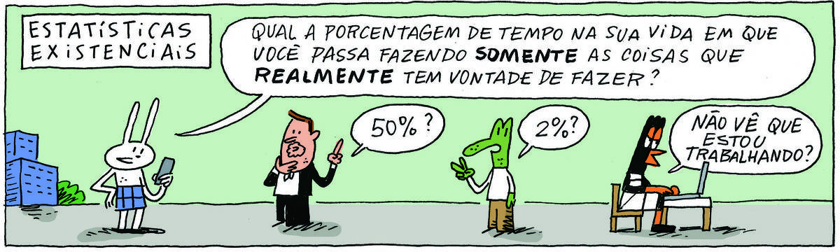 A tirinha ESTATÍSTACAS EXISTENCIAIS, publicada em 26/11/2024, traz TATI MATISSE, uma coelhinha branca de orelhas compridas e saia azul, PROFESSOR ROCHA, homem branco, gordinho, calça e paletó pretos, camisa branca e cavanhaque, ROBERTINHO, um lagarto verde com camiseta branca e calça bege e GISLAINE, uma ave preta pernalta, com bico laranja e vestido branco com listas pretas. Estão em um descampado, ao fundo uma cidade. Tati, em pé, com o celular na mão, pergunta: Qual a porcentagem de tempo em sua vida em que você passa fazendo somente as coisas que realmente tem vontade de fazer? O professor, em pé ao lado, diz: 50%? Robertinho, em pé ao lado, diz, 2%? Gislaine, sentada em uma cadeira à frente de uma mesinha com um laptop, diz: Não vê que estou trabalhando?