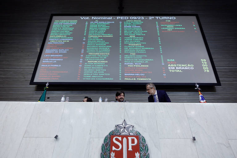 Imagem mostra uma grande tela sobre uma bancada onde estão três homens; há vários nomes de deputados escritos com letras verdes sobre a tela preta; alguns poucos estão escritos em vermelho; não é possível ler com clareza