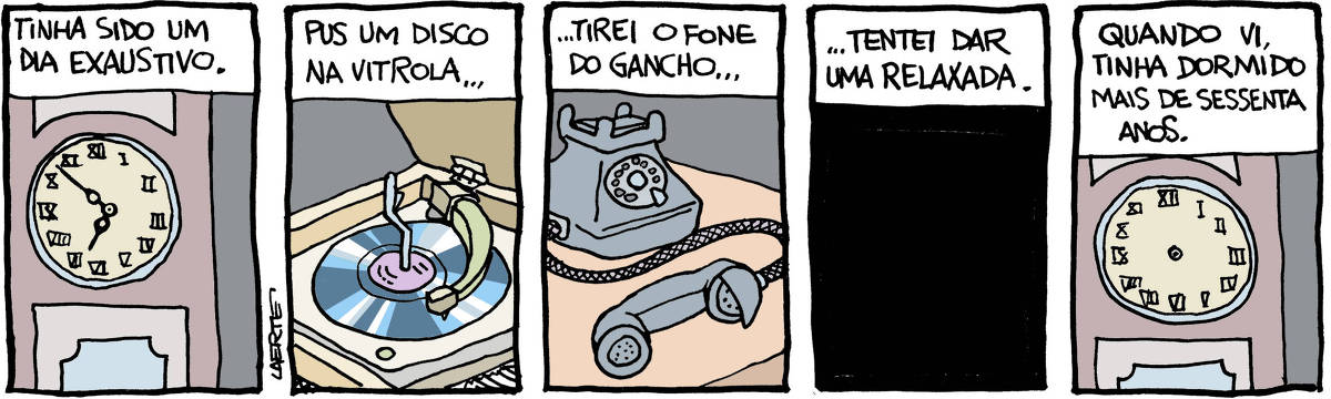 Tira de Laerte em 5 quadrinhos. 1) Mostrador de um relógio de pêndulo, com ponteiros em algarismos romanos, marcando 18h50 minutos. Um texto diz: “Tinha sido um dia exaustivo”. 2) Uma vitrola antiga, de móvel, tocando um disco de vinil. Um texto diz: “Pus um disco na vitrola…” 3) Um telefone de disco, com o fone fora do gancho. Um texto diz: “…tirei o fone do gancho…” 4) Quadro todo escuro. Um texto diz: “…tentei dar uma relaxada.” 5) O mostrador do relógio de pêndulo, agora sem os ponteiros. Um texto diz: “Quando vi, tinha dormido mais de sessenta anos.”