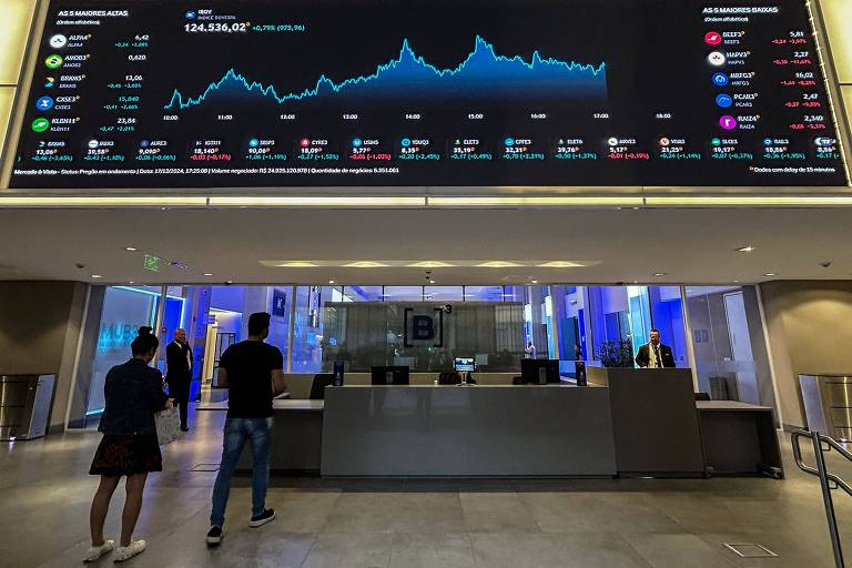 Painel eletrônico com a movimentação do Ibovespa na entrada da Bolsa de Valores de São Paulo