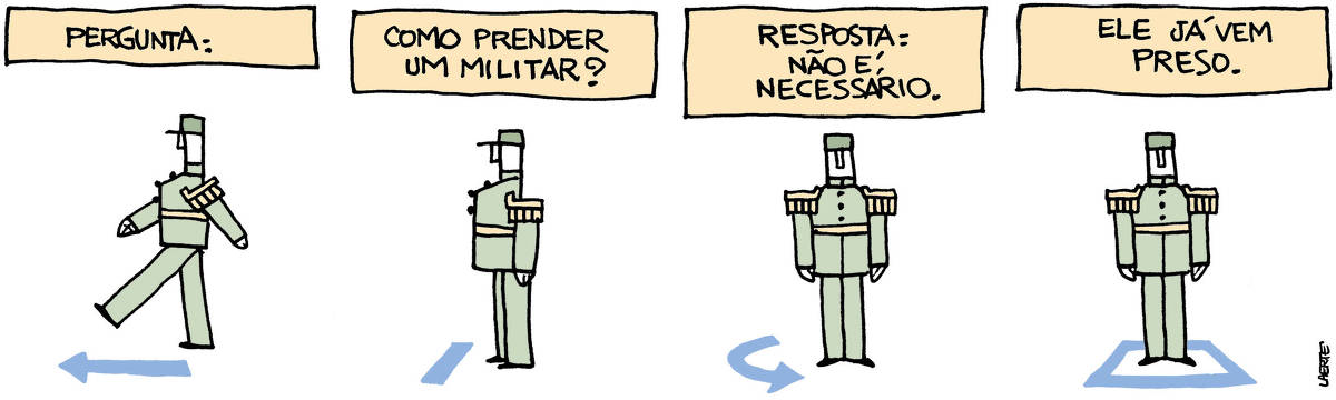 Tira de Laerte, em 4 quadrinhos. 1) Um militar, fardado, vem marchando, bem durinho. Uma seta no chão indica seu movimento. Um texto diz: “PERGUNTA:” 2) O militar se detém. No chão, uma barra indica essa parada. Um texto diz: “COMO PRENDER UM MILITAR?” 3) O militar faz um giro e fica de frente. No chão, uma seta curva indica esse movimento. Um texto diz: “RESPOSTA: NÃO É NECESSÁRIO”. 4) O militar continua parado no lugar. Um quadrado no chão demarca esse lugar. Um texto diz: “ELE JÁ VEM PRESO”.