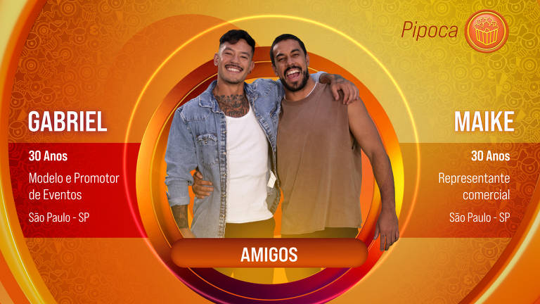 Conheça os participantes do BBB 25