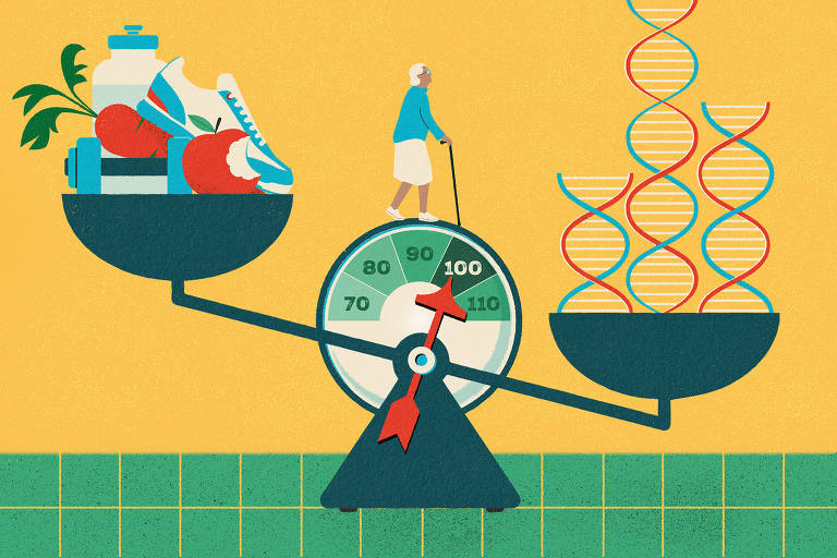 A imagem ilustra uma balança com dois pratos. No prato da esquerda， há alimentos saudáveis como frutas， uma garrafa de água e um tênis. No prato da direita， estão representados elementos de DNA. No centro， uma mulher idosa caminha sobre a balança， que possui um mostrador com a indicação de 100. O fundo é amarelo e a base da imagem é composta por azulejos verdes.