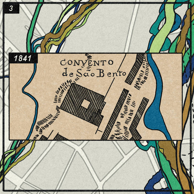 A imagem apresenta um mapa estilizado do Convento de São Bento， datado de 1841. O mapa é centralizado em uma área que destaca a estrutura do convento， com linhas que representam ruas e cursos d039;água ao redor. O texto 039;CONVENTO de São Bento039; está escrito em uma fonte decorativa na parte superior do mapa.