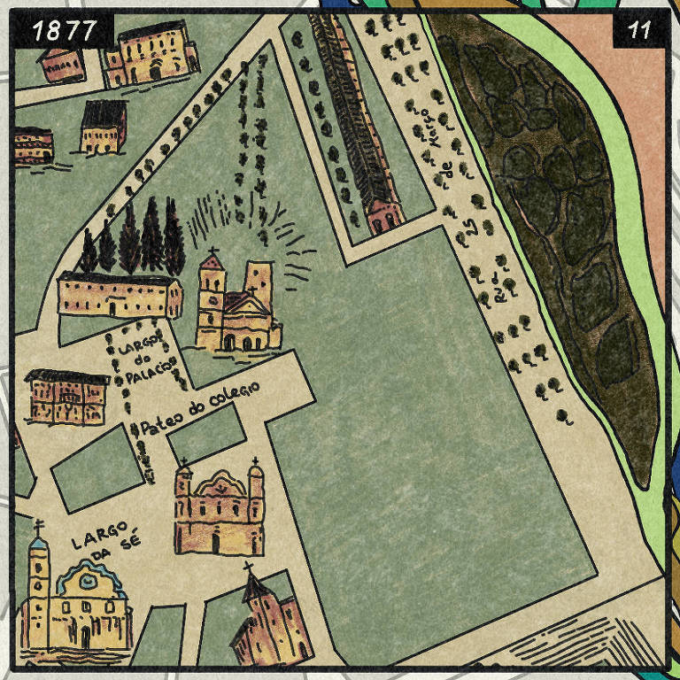 Um mapa ilustrado datado de 1877， mostrando uma área com várias construções e espaços abertos. Destacam-se o 039;Largo do Palácio039;， 039;Pátio do Colégio039; e 039;Largo da Sé039;. O mapa apresenta detalhes como árvores e um rio ao lado direito， além de várias edificações representadas de forma esquemática.