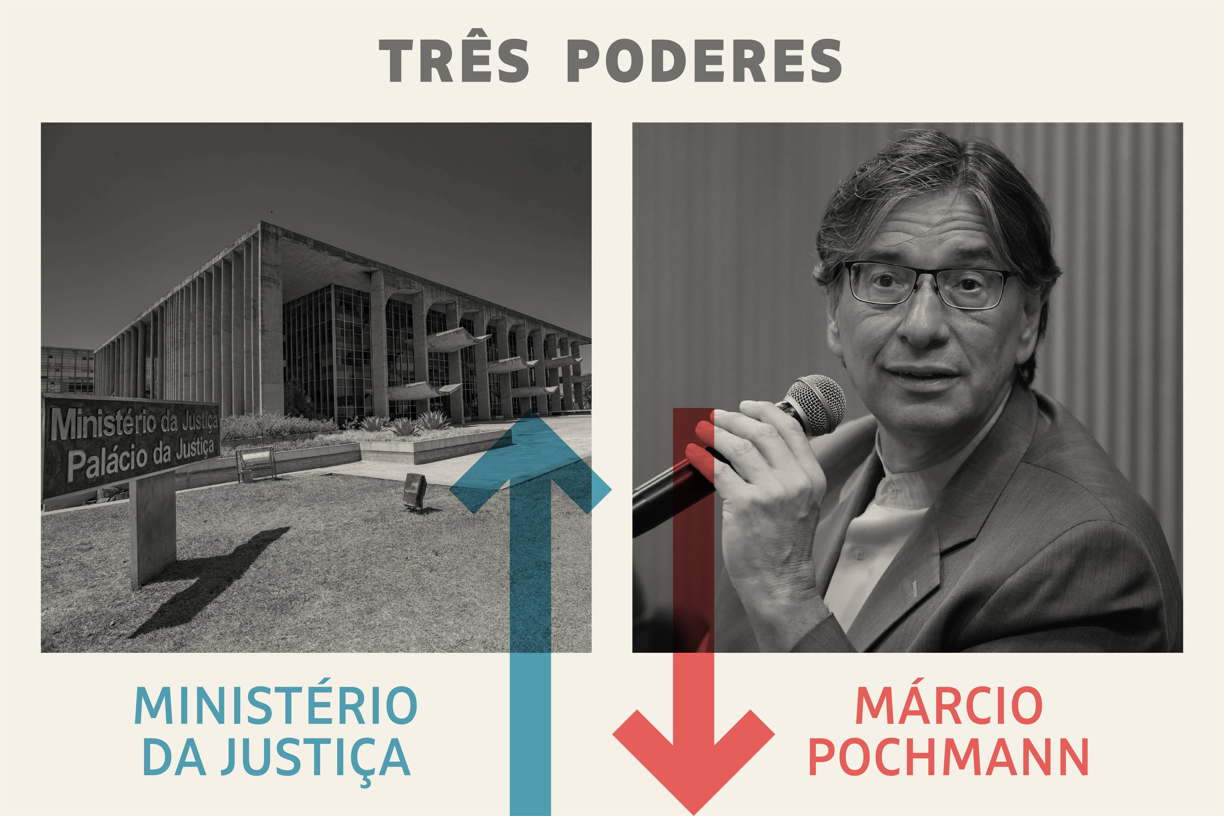 Três Poderes: Ministério da Justiça é o vencedor da semana; Pochmann, o perdedor