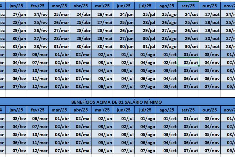 Calendário do INSS 2025