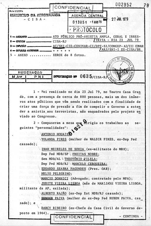 Relatório confidencial do Serviço Nacional de Informações sobre ato pela anistia no dia 23 de julho de 1979