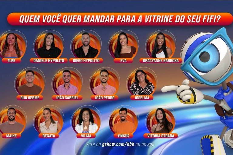 A imagem apresenta um fundo colorido com um personagem animado de óculos e um corpo azul. Acima do personagem, há um texto que diz: 'QUEM VOCÊ QUER MANDAR PARA A VITRINE DO SEU FIFI?'. Abaixo, estão dispostas 12 fotos de pessoas, cada uma com seu nome: Aline, Daniele Hypolito, Diego Hypolito, Eva, Gracyanne Barbosa, Guilherme, João Gabriel, João Pedro, Joselima, Maike, Renata, Wilma, Vinícius e Vitória Strada.