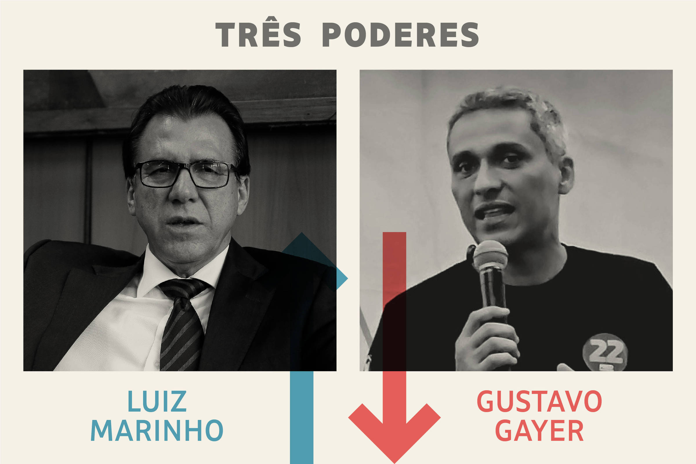 Painel: Três Poderes: Luiz Marinho é o vencedor da semana e Gayer, o perdedor