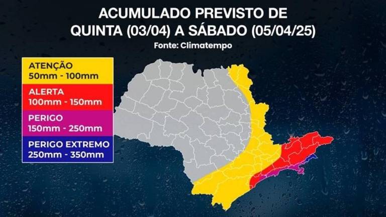 Imagem mostrando um mapa do Brasil com a previsão de acumulado de chuvas entre 3 e 5 de abril de 2025. O mapa é dividido em regiões coloridas que indicam diferentes níveis de alerta: atenção (amarelo), alerta (laranja), perigo (vermelho) e perigo extremo (roxo). As áreas afetadas estão claramente demarcadas.