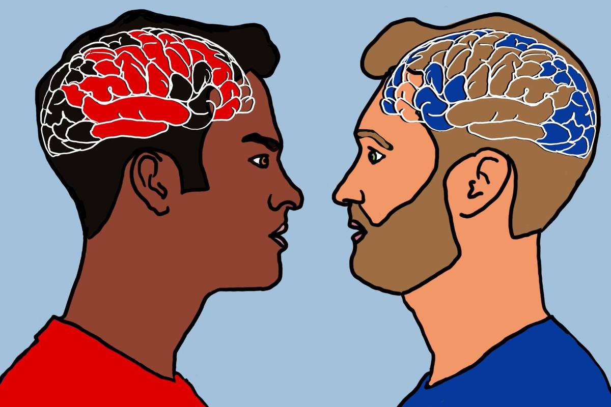 O cérebro ideológico
