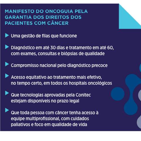 OncoGuia - Manifesto