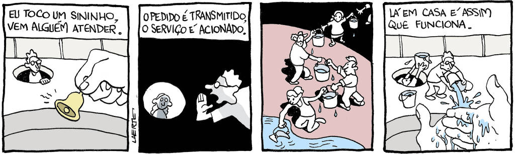 Tira de Laerte, em 4 quadrinhos. 1) A mão enorme de alguém toca um sininho - de um buraco numa superfície assoma uma pessoinha. Um texto diz: “EU TOCO UM SININHO, VEM ALGUÉM ATENDER”. 2) A pessoinha grita algo para uma outra pessoinha, no fundo de um túnel. O texto diz: “O PEDIDO É TRANSMITIDO, O SERVIÇO É ACIONADO”. 3) Uma cadeia de pessoinhas colhe água num reservatório, em baldes, e vai passando de mão em mão. 4) Na superfície inicial, os baldes são colocados e a pessoinha joga a água sobre as mãos enormes, que as lava. O texto diz: “LÁ EM CASA É ASSIM QUE FUNCIONA”.