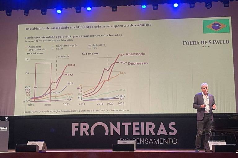 Ficamos mais estúpidos justo quando as máquinas ficam inteligentes, diz Jonathan Haidt em SP