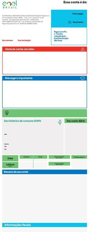 A imagem mostra um formulário com várias seções coloridas. A parte superior é vermelha, seguida por uma seção verde, uma azul e outra verde. Cada seção contém campos de texto e botões. O formulário parece ser digital, com opções de seleção e campos para preenchimento.