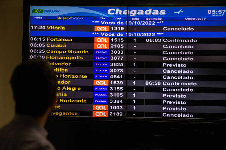 Para aéreas, alta de IOF anulará benefício da ajuda financeira do governo