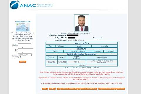 Piloto de balão que caiu em SC não tem licença válida para voo comercial