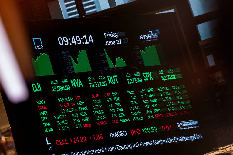 Nem toda batata vira purê e nem todo investimento serve para você