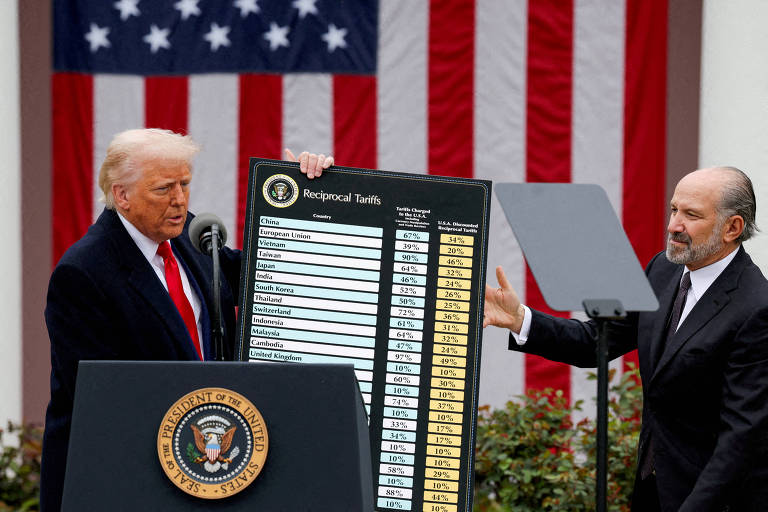 Como tarifaços de Trump empurram investidores para a Europa