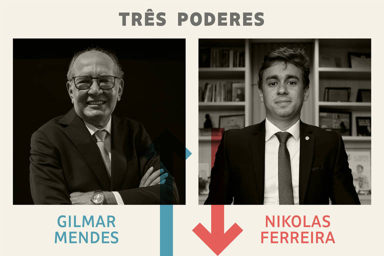 Três Poderes: Gilmar Mendes é o vencedor da semana e Nikolas, o perdedor