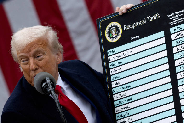 Por que Trump não está blefando quando acena com guerra de tarifas