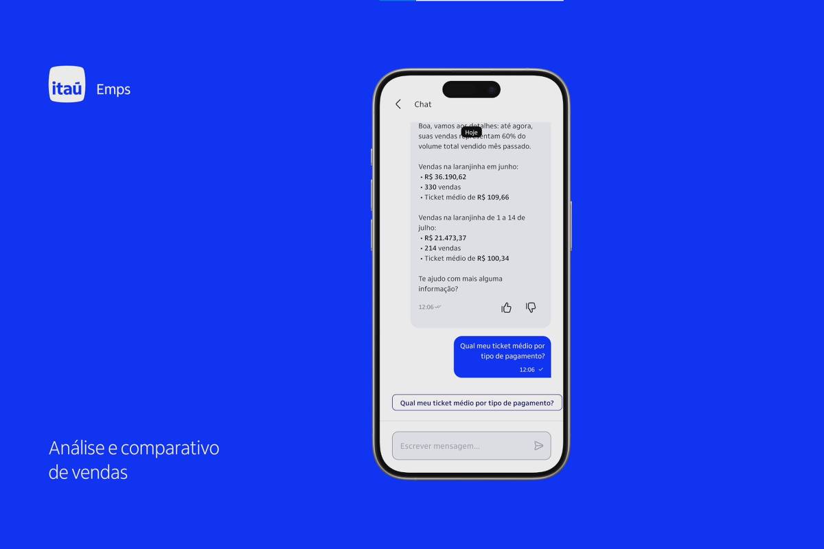 Itaú lança banco digital para pequenos empreendedores com assessoria via IA