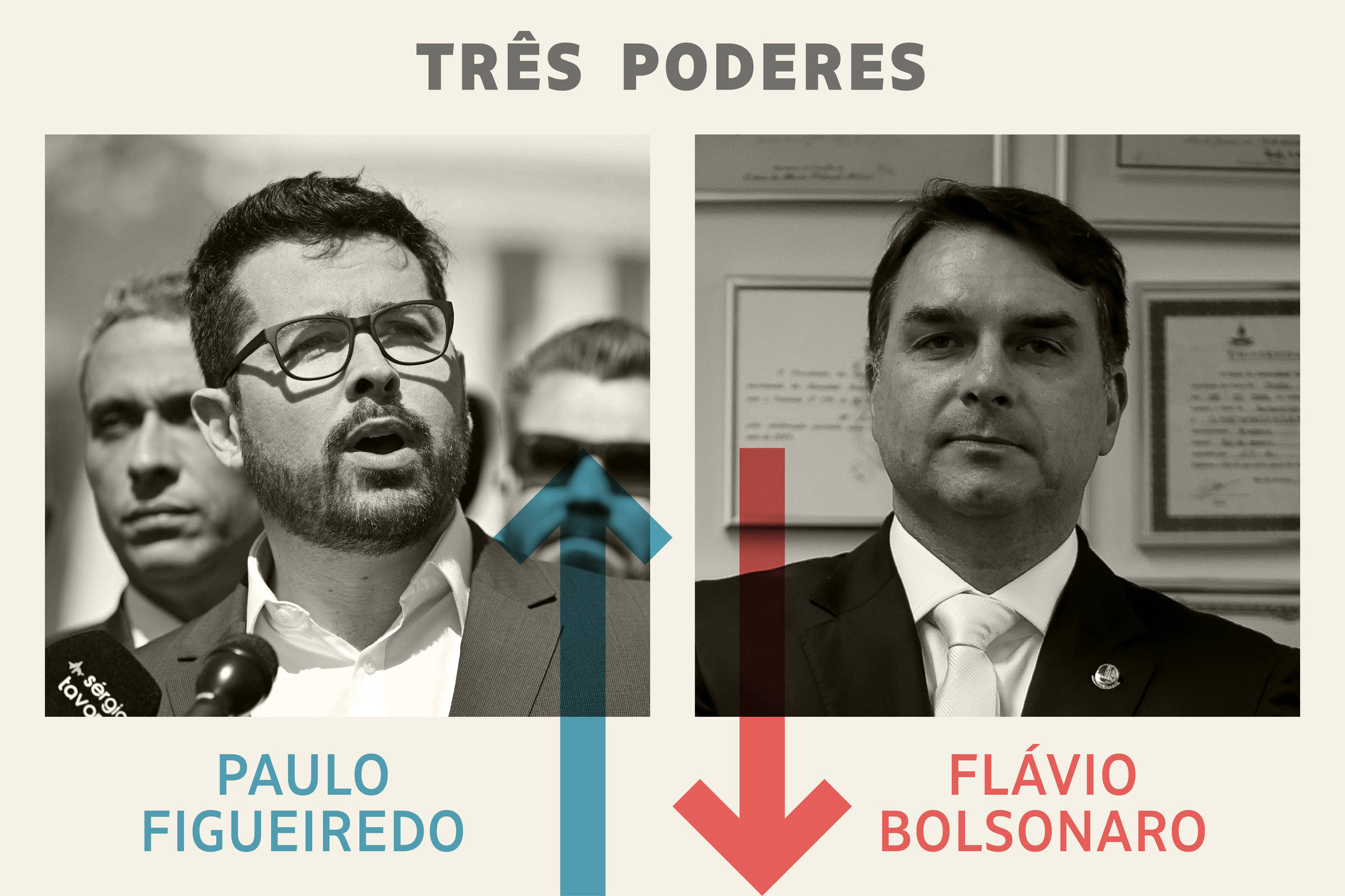Três Poderes: Paulo Figueiredo é o vencedor da semana e Flávio Bolsonaro, o perdedor