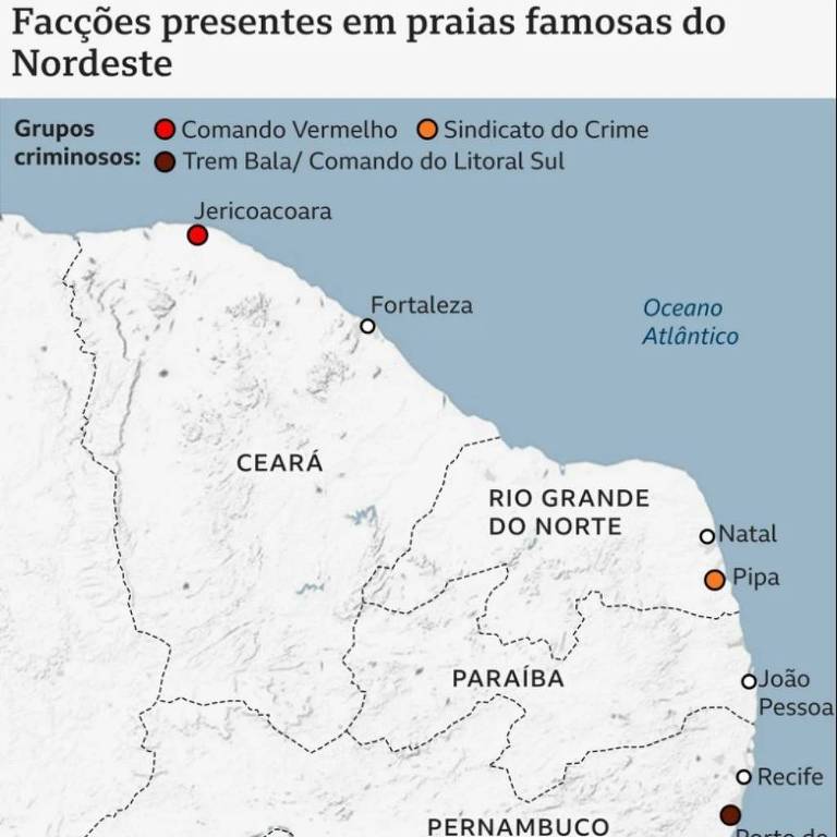 Um mapa do Nordeste do Brasil mostrando as praias famosas e as facções criminosas presentes em cada uma delas. As facções listadas incluem Comando Vermelho, Sindicato do Crime, e Trem Bala/Comando do Litoral Sul. As praias destacadas são Jericoacoara, Fortaleza, Natal, Pipa, João Pessoa, Recife e Porto de Galinhas. O mapa também indica a localização do Oceano Atlântico e apresenta uma escala de 50 km.