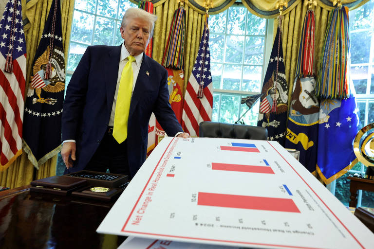 Pequenas empresas nos EUA se preparam para dificuldades com tarifas de Trump