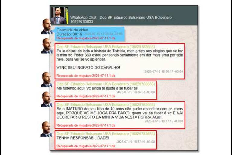 A imagem mostra uma conversa de WhatsApp entre o deputado Eduardo Bolsonaro e outros contatos. O deputado expressa descontentamento e frustração em relação a uma situação, utilizando linguagem forte e pedindo responsabilidade. Há mensagens destacadas em vermelho, indicando a intensidade das emoções. A conversa inclui uma chamada de vídeo e várias mensagens trocadas em diferentes horários.
