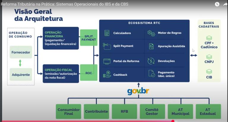 Empresários em reunião discutindo planos de negócios e estratégicos.