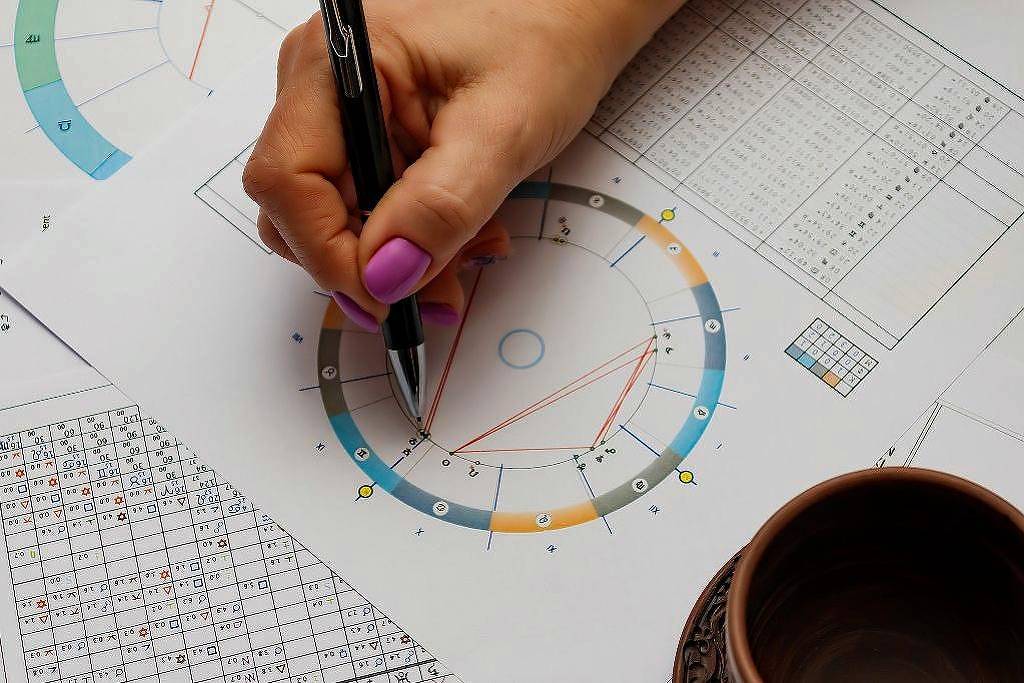 Por que alguns signos não aparecem na mandala astrológica?
