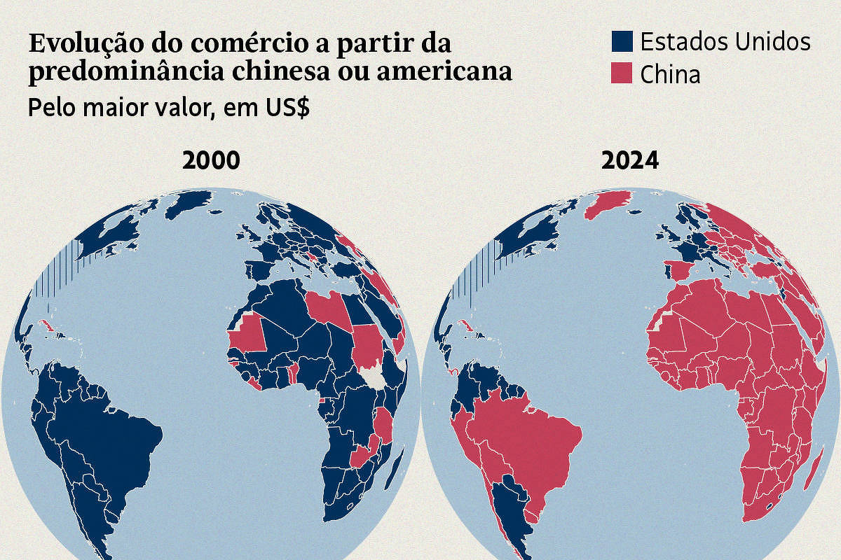 De economia fechada a fábrica do mundo, China abocanha fatia dos EUA no comércio global