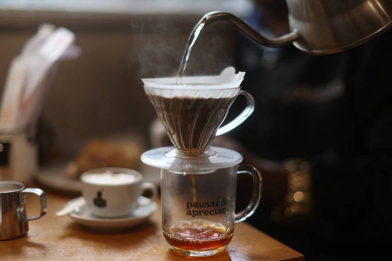 Gráfico de preços futuros do café arábica em alta.