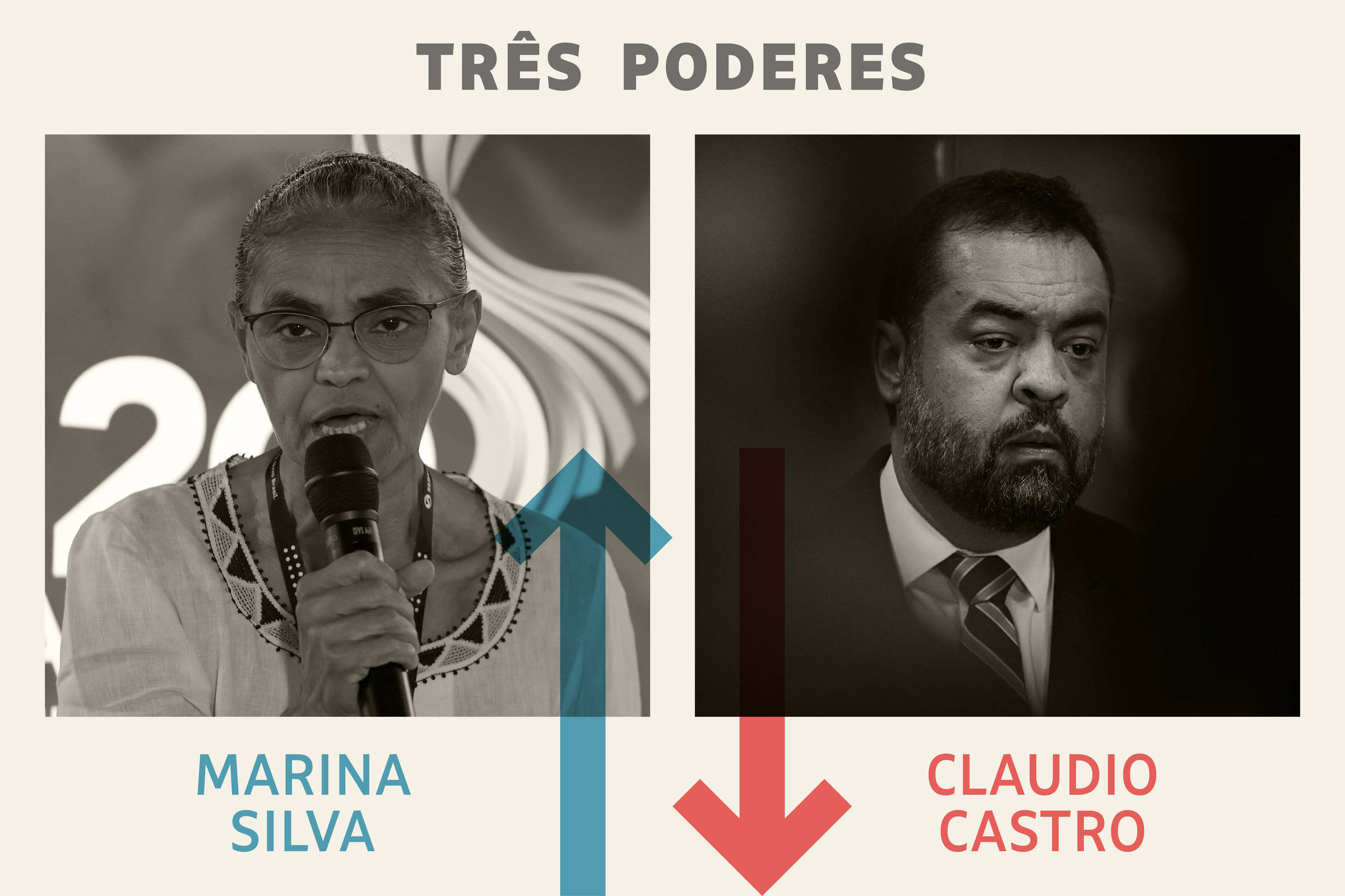 Três Poderes: Marina é a vencedora da semana; Castro, o perdedor