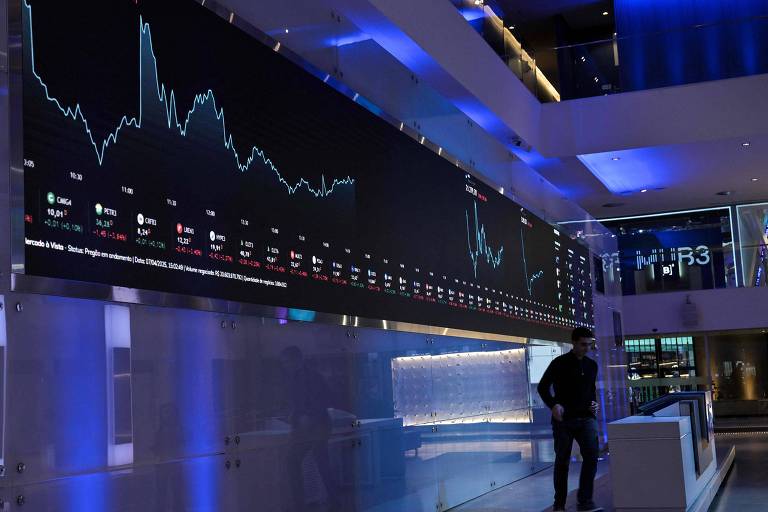 Gráfico comparando as projeções de inflação no Brasil.