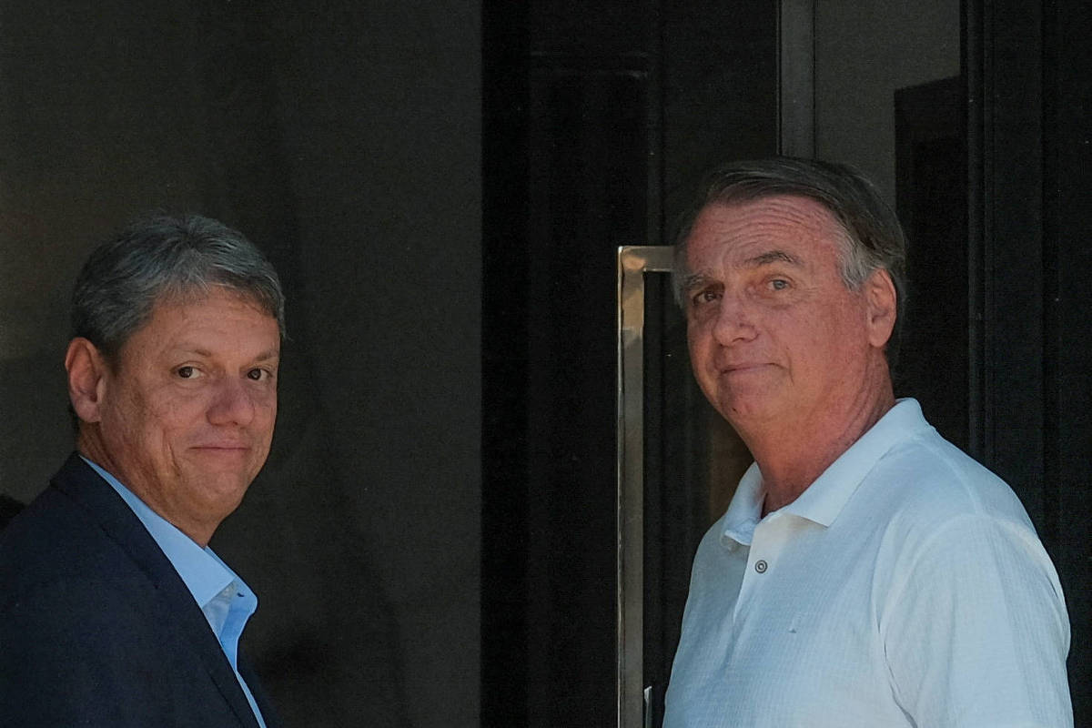 A direita sem sucessor: por que todos dependem de Bolsonaro