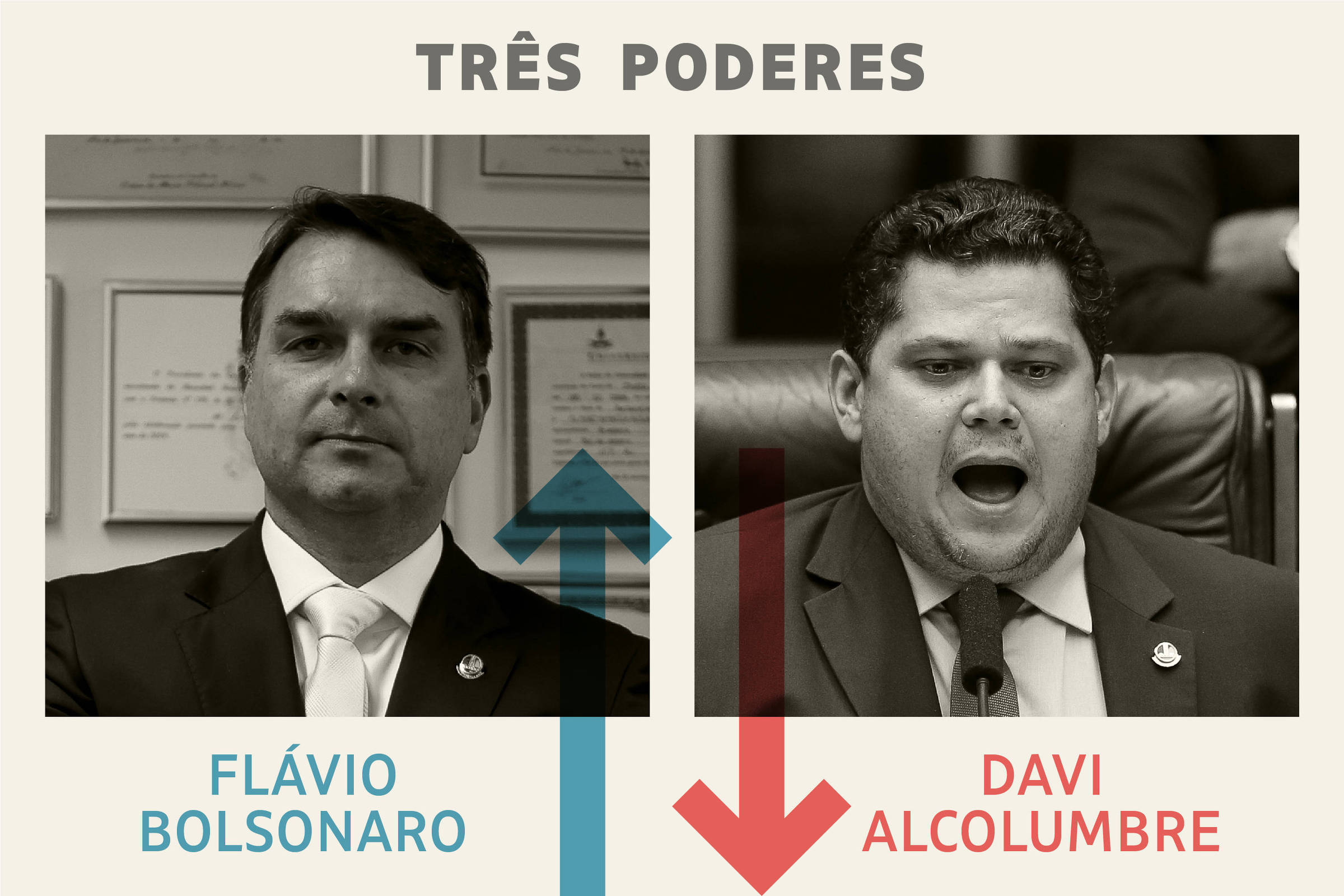 Três Poderes: Flávio Bolsonaro é o vencedor da semana; Alcolumbre, o perdedor