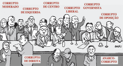 Resultado de imagem para charge corrupção brasil